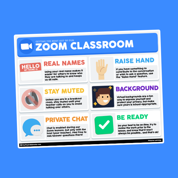 Zoom Classroom Guidelines • PE Resources